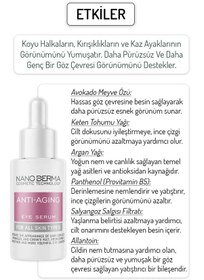 Resim Nanoderma Serum Göz Çevresi Göz Altı Serumu Kırı 