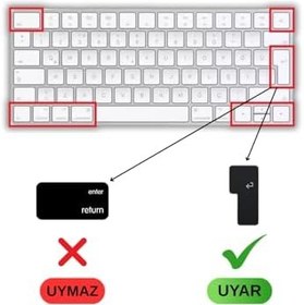 Resim McStorey Apple Magic Keyboard 2 A1644 Uyumlu Klavye Koruyucu Türkçe F Dizilim Daktilo Tipi Silikon Kaplama UK ISO Ters L Enter Ultra İnce Kaymaz Toz ve Sıvı Koruma Keyboard Cover Siyah 