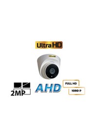 Resim 2 MP 1080P Smart Led AHD Dome Güvenlik Kamerası 