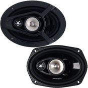 Resim JAMESON JS-60 6X9 900 WATT OVAL OTO HOPARLÖR (2Lİ TAKIM) JAMESON JS-60 6X9 900 WATT OVAL OTO HOPARLÖR (2Lİ TAKIM)