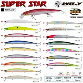 Resim Wily Süper Star 18.5 Cm Maket Balık 36 Gr Sinking 36 