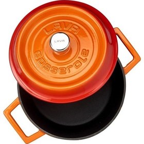 Resim Metal Döküm Yuvarlak Tencere, 20 Cm, Turuncu Çok Renkli 
