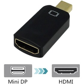 Resim Apple Thunderbolt To Hdmi Mini Displayport Hdmi - Macbook Tv Lcd 