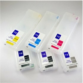 Resim Cescesor Hp 72 Xxl Uyumlu Kolay Dolan Kartuş - 6 Renk 