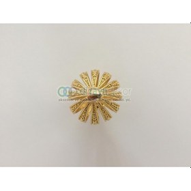 Resim Tekli Altın Özel Tasarım Kulp 