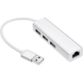 Resim 3 Port USB 2.0 Çoklayıcı + 100 Mpbs Ethernet USB Çevirici RJ45 