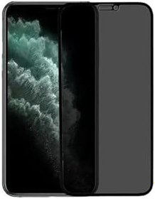 Resim For Apple Iphone 11 Pro Max (6.5") Full-screen Privacy Mat Görünmez Hayalet Ekran 