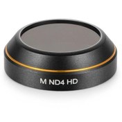 Resim Profisher Dji Mavic Pro Gimbal Kamera Lensi Için Nd4 Hd Filtre Nötr Yoğunluk Jsr 