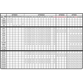 Resim Serfhyff FS-X6B X6B 2.4g 6ch Ibus Ppm Pwm Flysky I6S I6 I6X I4X Radyo Verici Rc Fpv Drone Uçak Helikopteri (Yurt Dışından) 