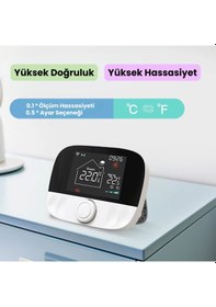 Resim Wifi Kablosuz Akıllı Oda Termostatı Tuya - Smart Life Uyumlu... 