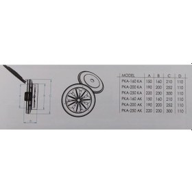 Resim Faneks Pka-200 Ka Kapakli Aksiyal Aspiratör 