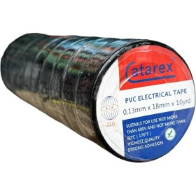 Resim Elektrik Bandı 