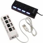 Resim Hi-Speed Usb Hub 