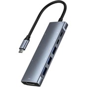 Resim FLAGEN Type-C To 3* USB 3.0 4K Full Hd HDMI Pd Şarj Sd Tf Kart Okuyucu Aux Kulaklık Çevirici Adaptör 