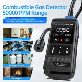 Resim FNIRSI GD-02 Yanıcı Gaz Kaçak Ölçer/Dedektörü 