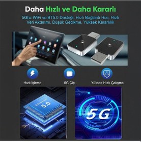 Resim S-lınk Sl-car01, 2in1 Android Ve Apple Cihazlar, Kablosuz Android Auto Ve Carplay Adaptörü 