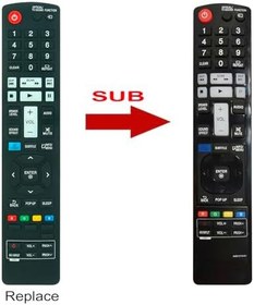 Resim AKB73775701 LG Soundbar Ses Sistemi NB3740 NB3730A NB3732A NB3730A-NB NB3730ANB S33A1-D S34A1-D NB3740NB ile Uyumlu Ses çubuğu Uzaktan Kumanda Değiştirin 