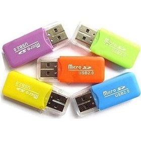 Resim Kart Okuyucu Yazıcı Card Reader Micro SD Kart Okuyucu 