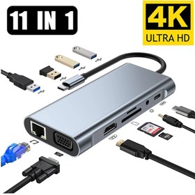 Resim Usb Type C Macbook Çevirici 11 In 1 Hub 4K Hdmı Rj45 Usb 3.0 Pd (550793800) 