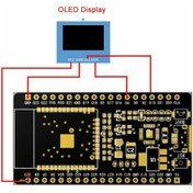 Resim Shineyee Esp32 Geliştirme Kartı: Wifi+bluetooth, Çift Çekirdekli Cpu, Zengin Periferikler İle Iot Uygulamaları 