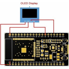 Resim Shineyee Esp32 Geliştirme Kartı: Wifi+bluetooth, Çift Çekirdekli Cpu, Zengin Periferikler İle Iot Uygulamaları 
