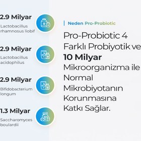 Resim Proprobiotic Pro-Probiotic 30 Kapsül Probiyotik Mikroorganizma İçeren Takviye Edici Gıda 