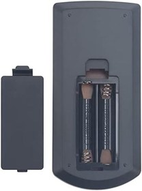 Resim Allimity CXE5116 Pioneer DVD RDS AV Alıcısı için Uzaktan Değiştirme AVH-P3400BH AVH-200EX AVH-201EX AVH-211EX AVH-P4400BH AVH-X5800BHS AVH-X4800BS AVH-X3800BHS AVH-X1800S AVH-X7500S AVH-X7500S 0BT 