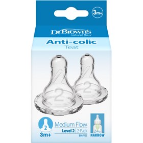 Resim 2. Seviye Dar Ağız Options+ Silikon Biberon Emziği, İkili Paket 