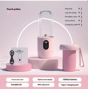 Resim Willowhaven Pembe 1500mah Usb Şarjlı Portatif Blender Meyve Suyu Sıkacağı Smoothie Şişe 