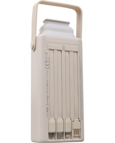 Resim Powerway Pd30 30.000mah 22.5w Pd & Qc 3.0 Hızlı Şarj Destekli Dijital Göstergeli Powerbank 