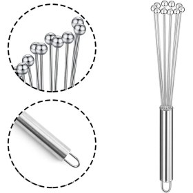 Resim Yeni Nesil Ayarlanabilir Paslanmaz Çırpıcı, Dayanıklı ve Pratik Kullanım Için Tasarlandı 