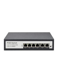 Resim Ku-9006n 65w 52v 6 Port Poe Switch - Ieee 802.3af/at Ekonomik Ve Güvenilir Ağ Çözümü 