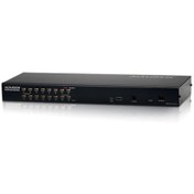 Resim ATEN -KH1516İ 16 PORT PS/2&USB IP KVM SWITCH 