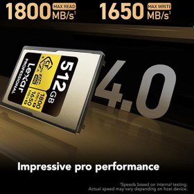 Resim Lexar Gold Serisi Profesyonel 512GB CFexpress 4.0 Tip-A Hafıza Kartı 