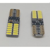 Resim T10 24 Led Set 