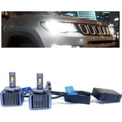 Resim Megamarket06 Jeep Compass 2017 Sonrası D5s Led Xenon Oto Ampulü 