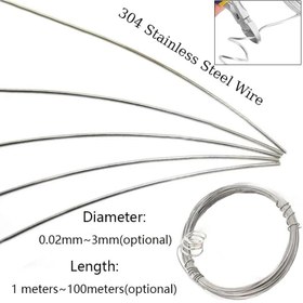 Resim 1 adet 304 Paslanmaz Çelik Yumuşak Tel - 0.02-3mm Çap, 1-100m Uzunluk, Endüstriyel ve Bilimsel Kullanım için Paslanmaz Tek Telli Bağlama Teli, Güvenli Sabitleme için Dayanıklı Metal Tel, El Sanatları için Tel, Hobi Teli, Paslanmaz Tel 
