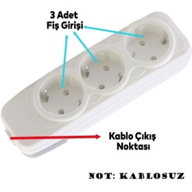 Resim Badem10 3'lü Grup Priz Anahtarsız Kablosuz Başlık Klemensli Üçlü Piriz 