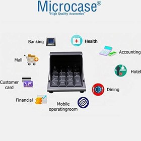 Resim Microcase Parmak Gizlemeli Numlock Numerik Klavye Keypad Usb Kablolu - AL3776 
