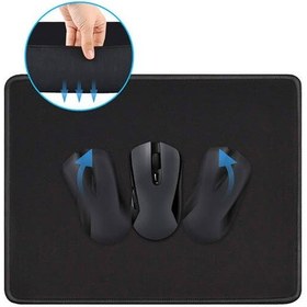 Resim Mousepad Kaydırmaz Koku yapmaz 1.5mm Kalınlık Mouse Pad 18 x 22 CM 