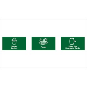 Resim Bosch Kendiliğinden astarlama kiti, Yüksek basınçlı yıkayıcılar kullanın 