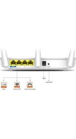 Resim TENDA F3 300 MBPS Hızında 4 Portlu Access Point Router ile Kolay Kurulum ve Güvenlik 