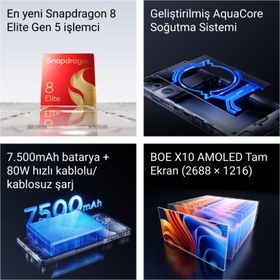 Resim REDMAGIC 11 Pro - 16GB+512GB / Nightfreeze 