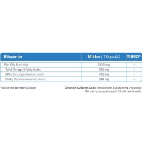 Resim Suda Vitamin Omegabig Balık Yağı 1200 Mg 30 Kapsül 