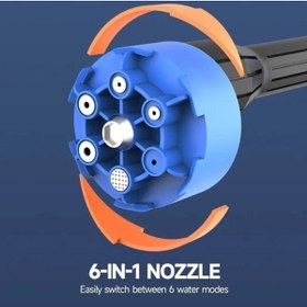 Resim AboutThePerfect Taşınabilir Şarjlı Araba Yıkama Cihazı, Basınçlı ve Kolay Kullanım 