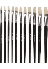 Resim Brons Yağlı Boya Fırçası No:2 