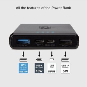 Resim SBS Powerbank TTBB10000FASTK 10.000 mAh 2 Usb 2.1 A Taşınabilir Şarj Cihazı Siyah 