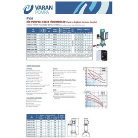 Resim Varan Pvm4-4x1 Hıd Noril Fanlı Tek Pompalı Hidrofor 1.5 HP / 1.1 kW Monofaze 220 V, 53 Mss, 12 M3/h 