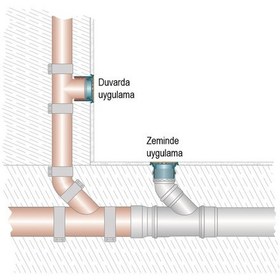 Resim Dallmer Temizleme Kapağı Ht 