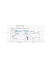 Resim Ruıjıe Reyee Rg-rap2200 F , 2port, 1267mbps, Dual Band, Wifi 5, Poe, Tavan Tipi, Access Point 